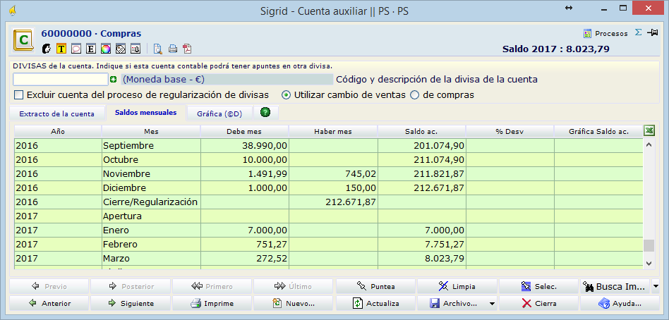 Cuentas3