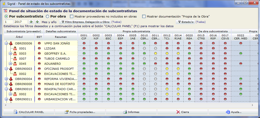 Panel_subcontratistas