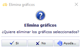 Elimgraf