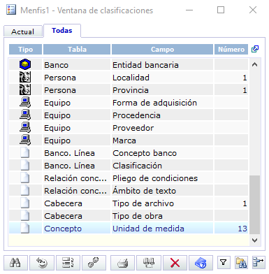 venclasif2