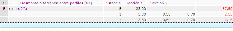 venmed3