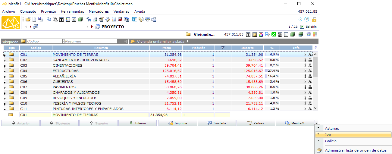 venseloridat3