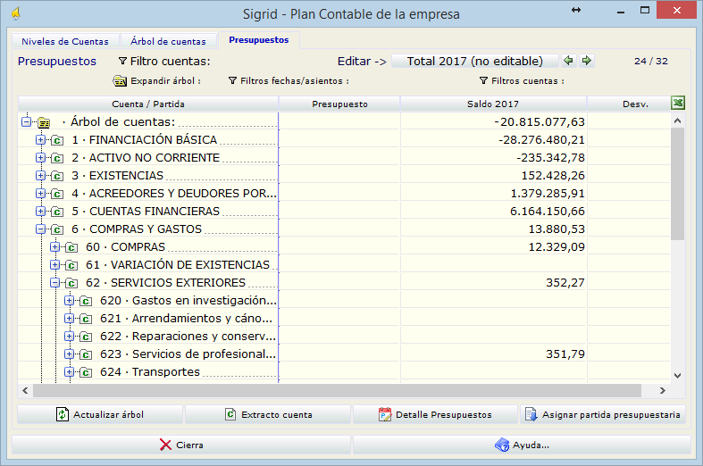 PlanCont_Presu1